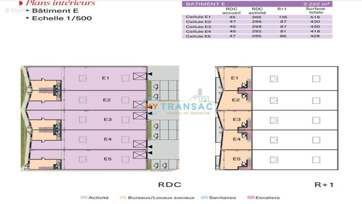 Commerce à MOISSY-CRAMAYEL