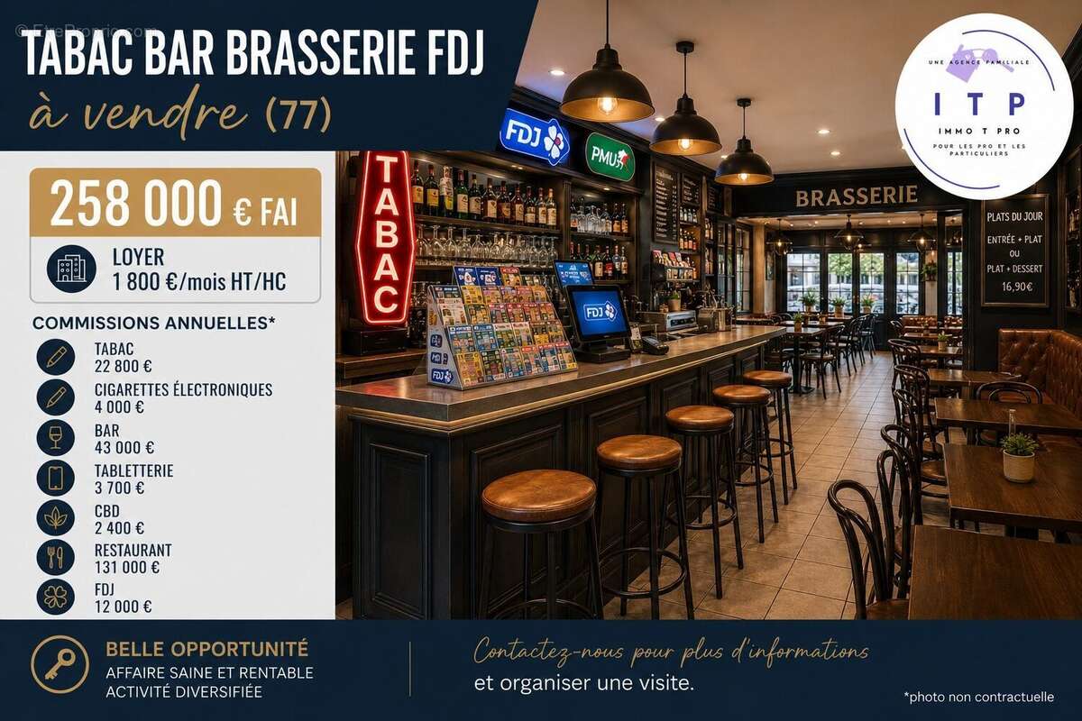 Autre à NANGIS