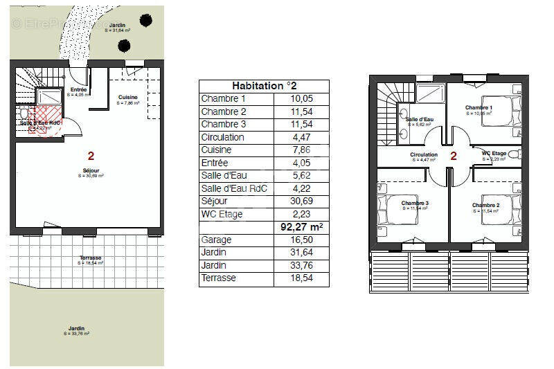 Maison à PERTUIS