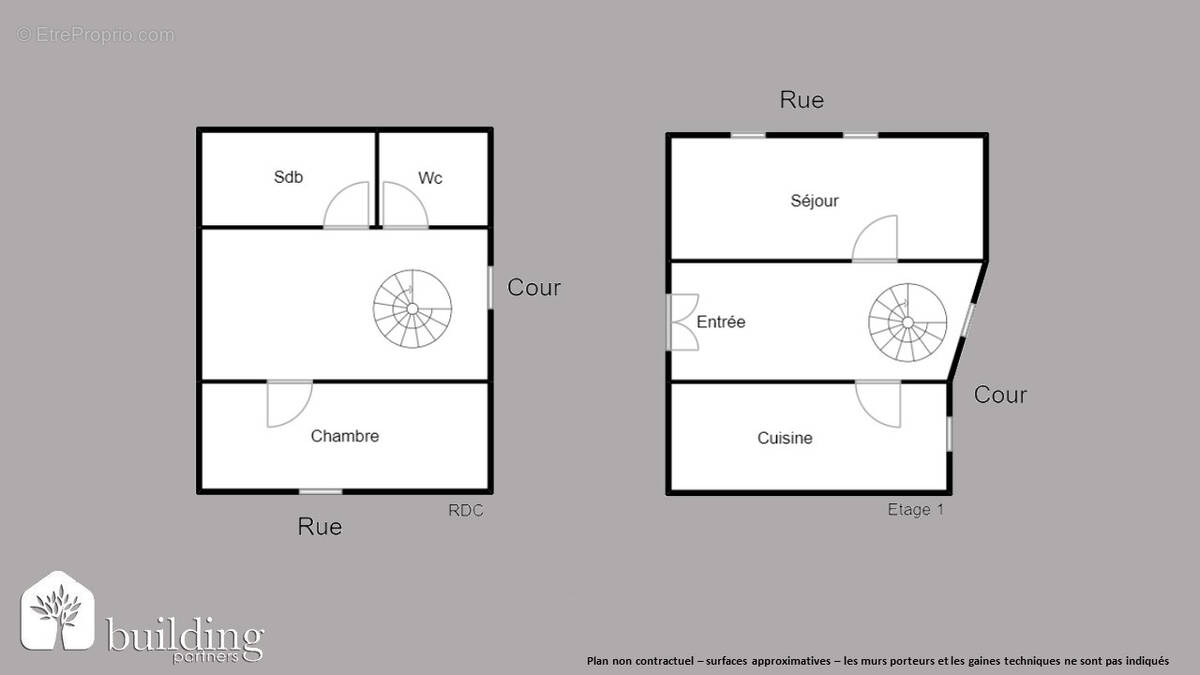 Appartement à PARIS-17E