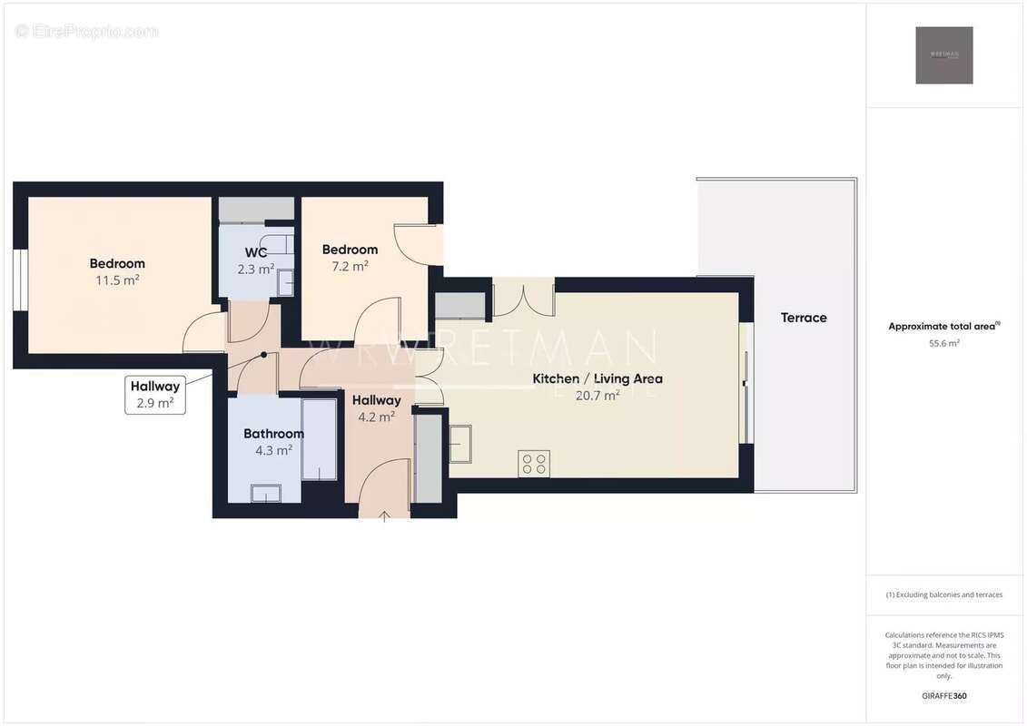 Appartement à CANNES