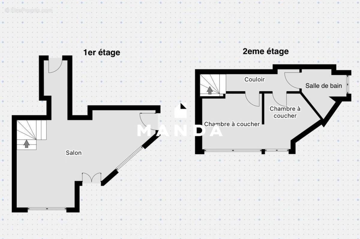 Appartement à ARCUEIL