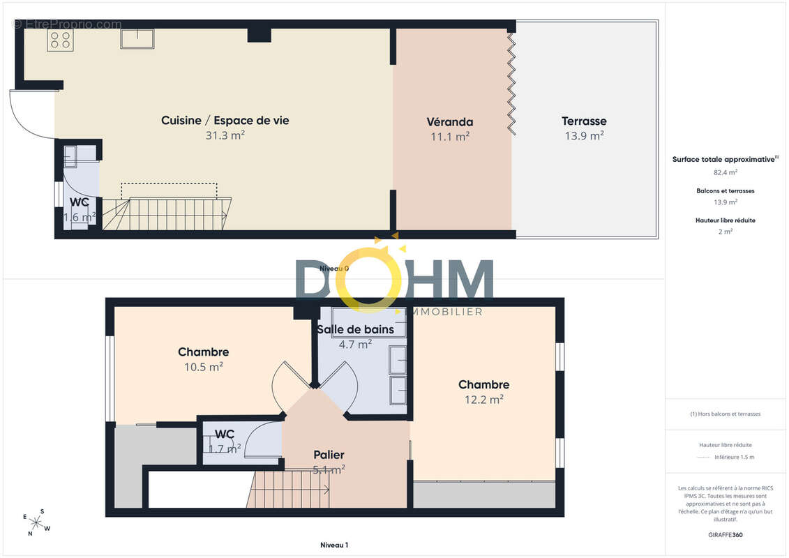 Appartement à LES AVIRONS