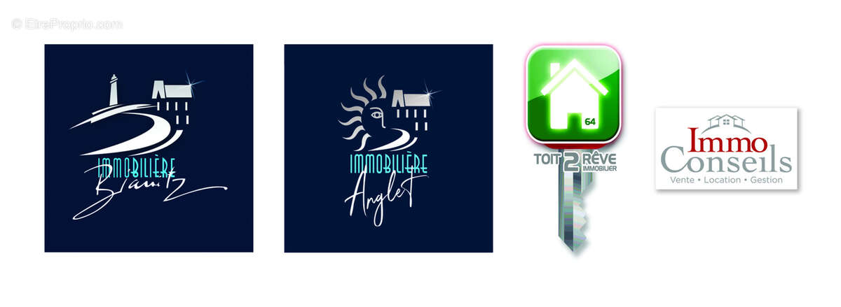 Appartement à BIARRITZ