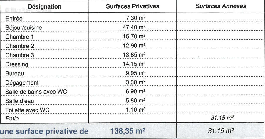 Appartement à CHATOU