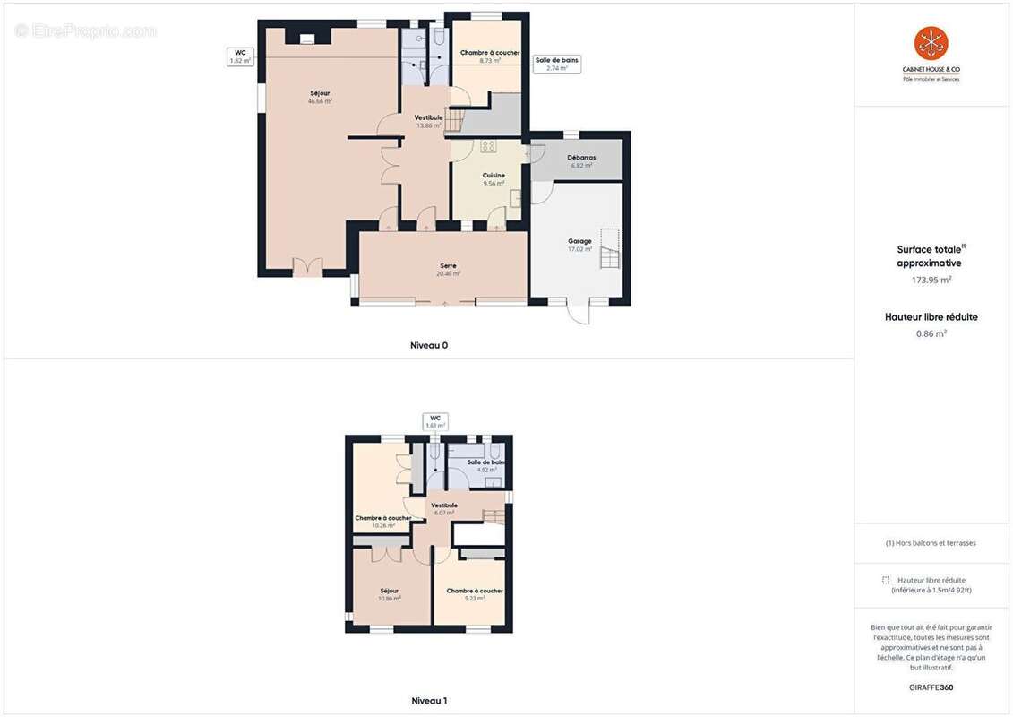 Maison à LES ANGLES