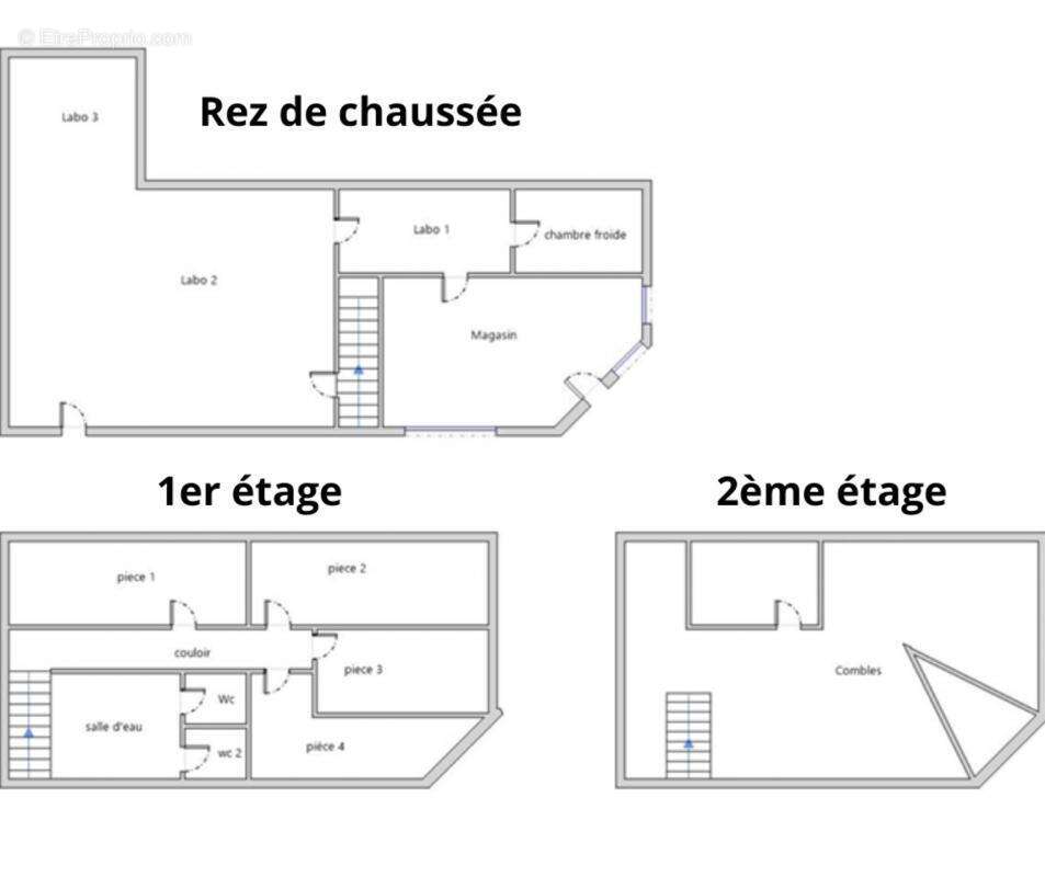 Appartement à CAUDRY