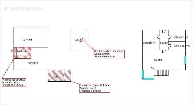 Terrain à BAILLESTAVY