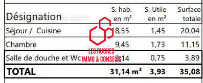 Appartement à TAVERNY