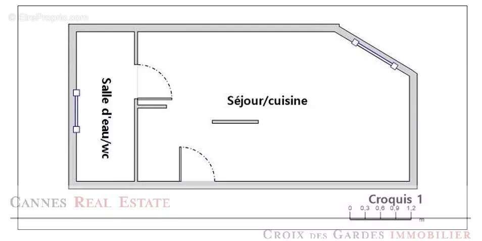 Appartement à CANNES