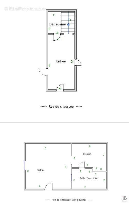 Appartement à SIGOULES