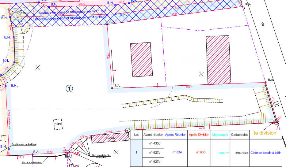 Terrain à BEAUGENCY