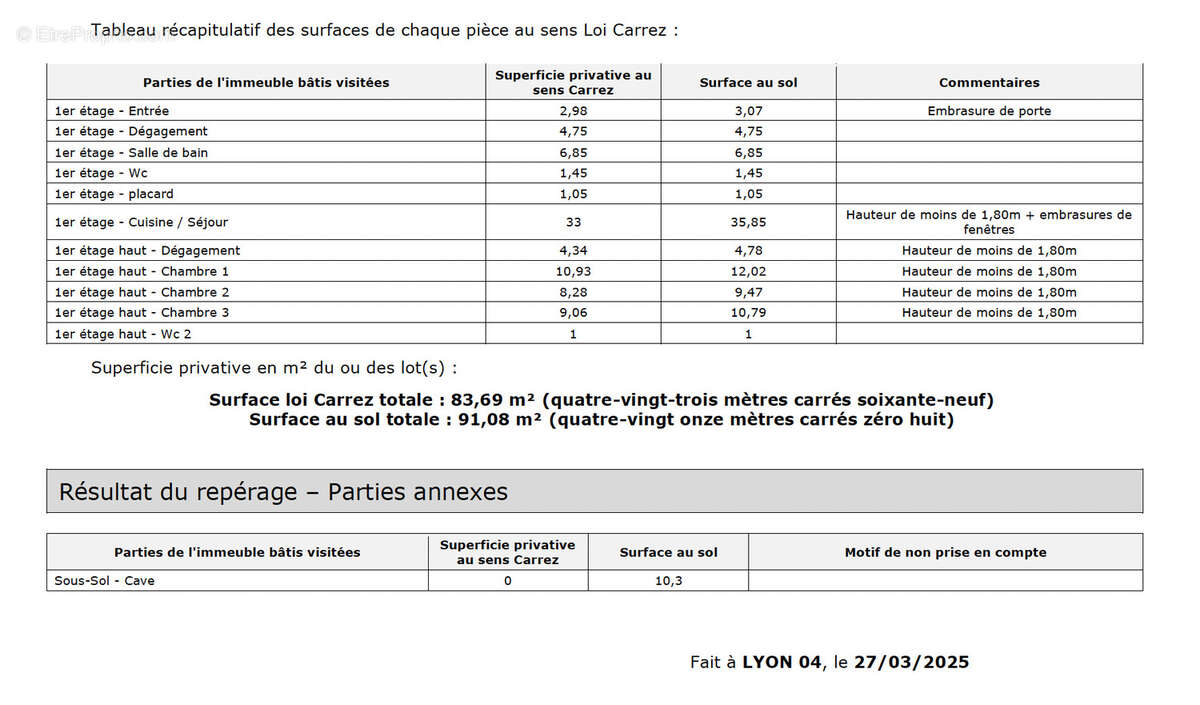 Appartement à LYON-4E