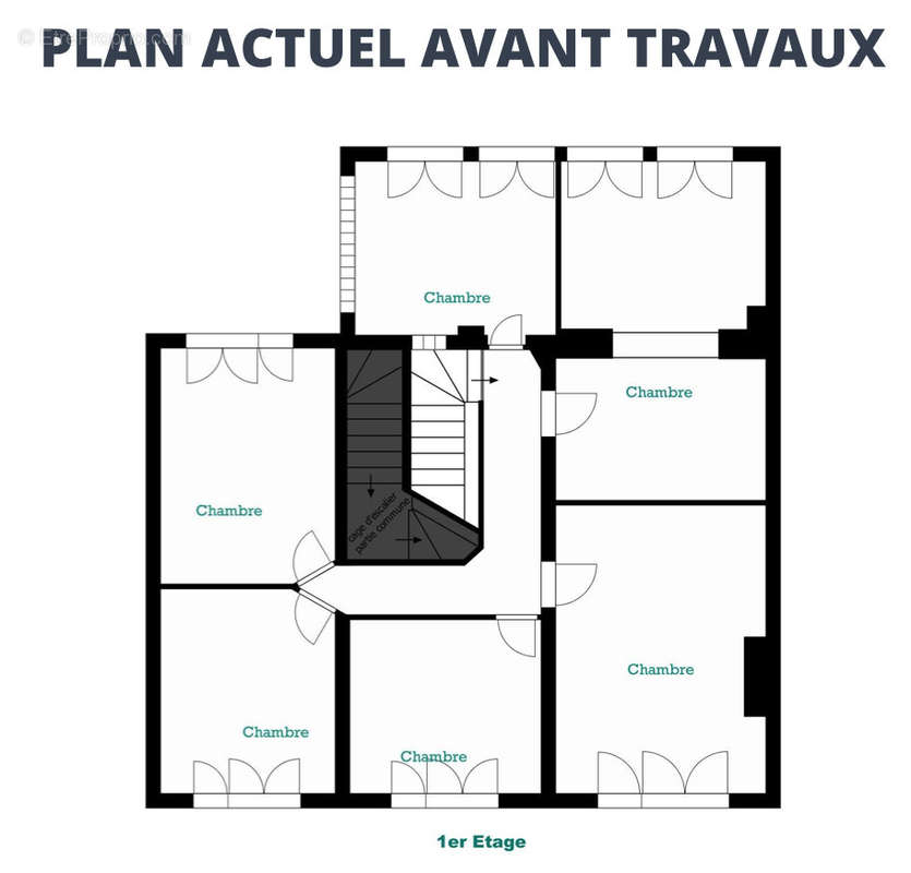 Plan actuel