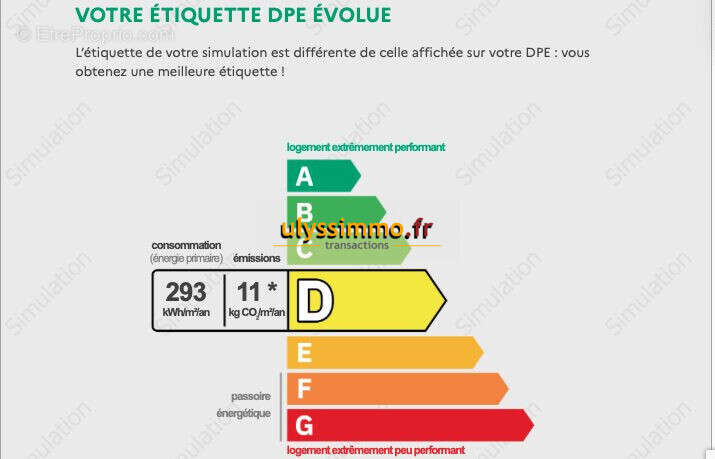 Appartement à AMIENS