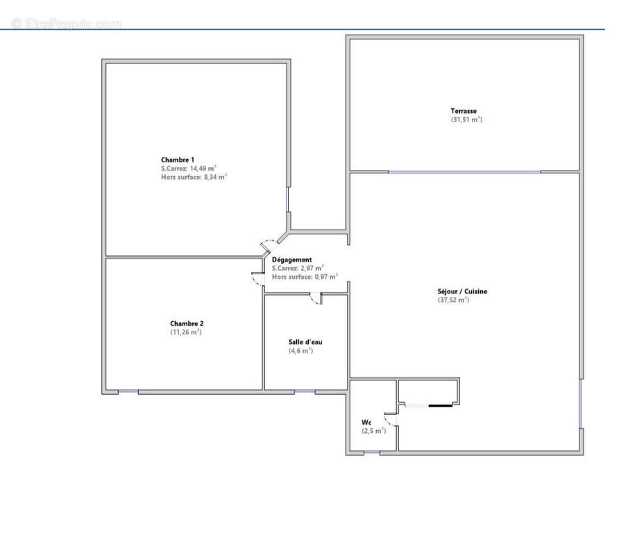 Appartement à PEGOMAS