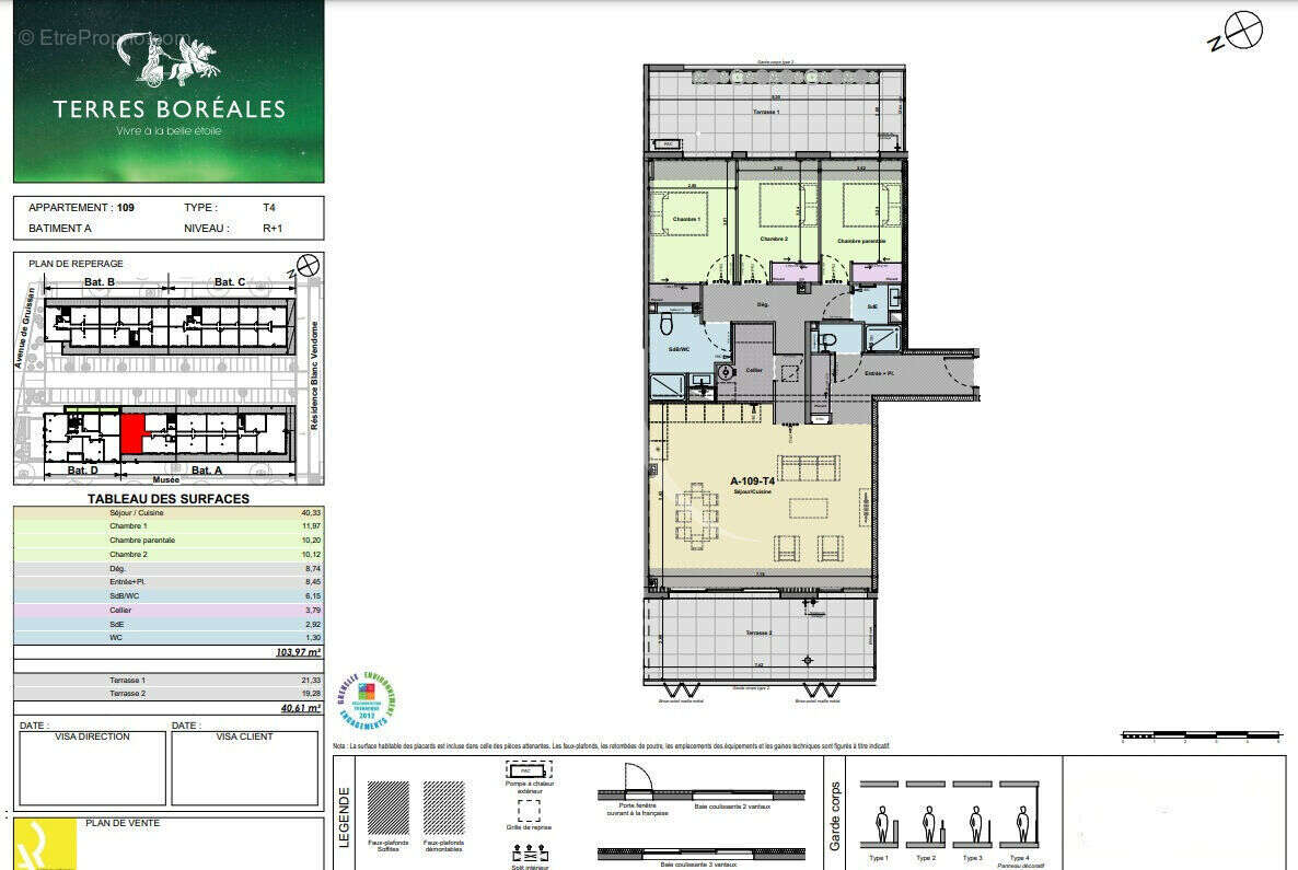 Appartement à NARBONNE