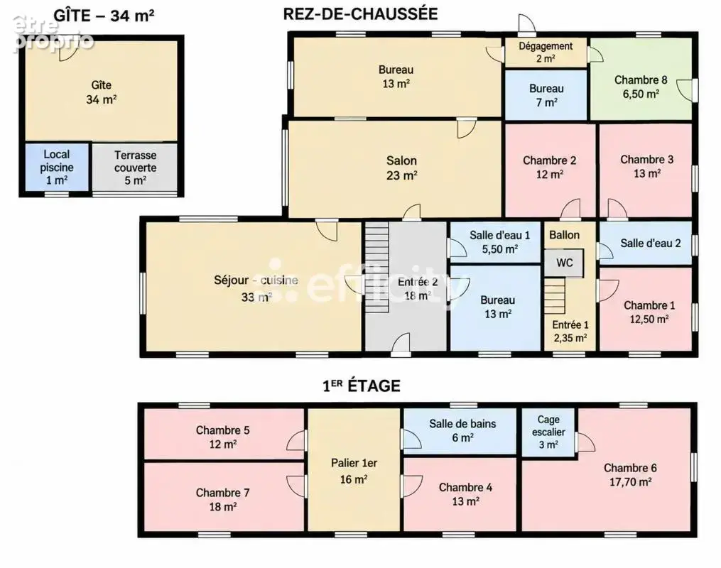 Maison 14 pièces 260 m² à vendre à Vouhe (17700) - photo 15