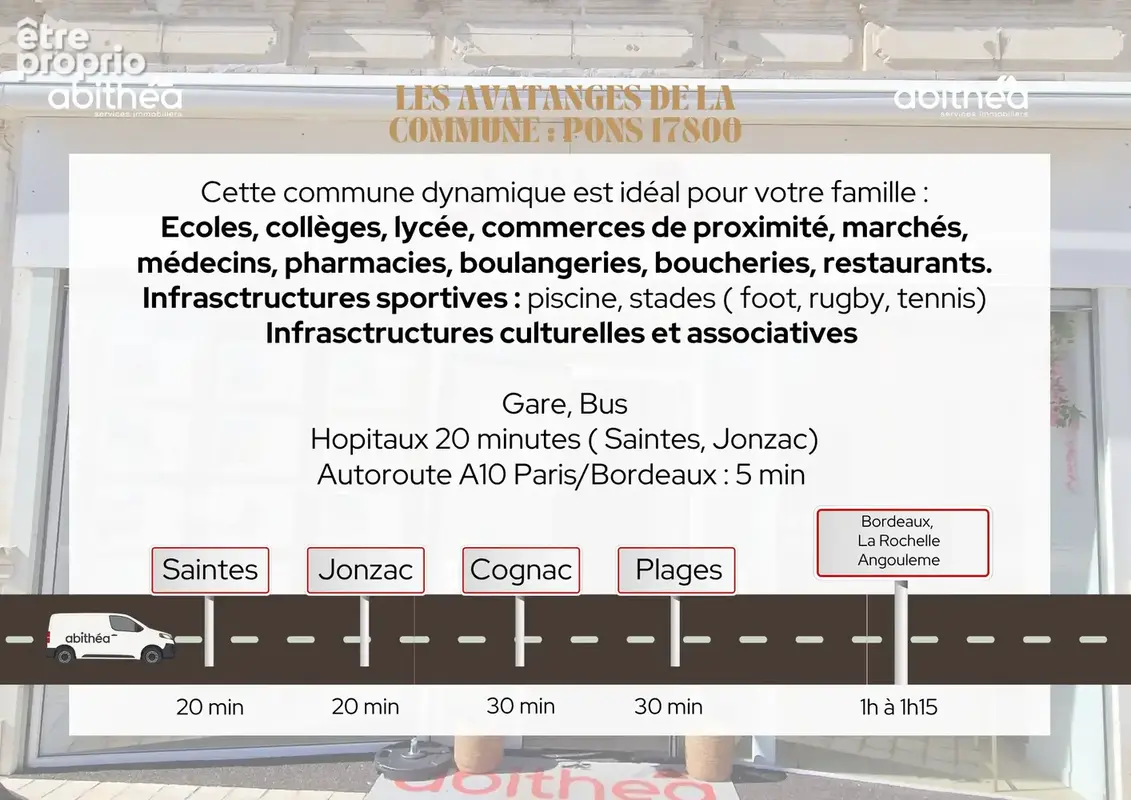 Maison sur sous sol amenage  139m2  4 chambres  double garage  carport a camping car  1780m2 terrain clos - photo 10
