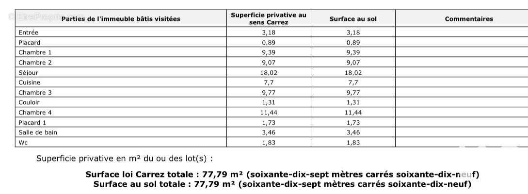 Photo 9 - Appartement à IVRY-SUR-SEINE