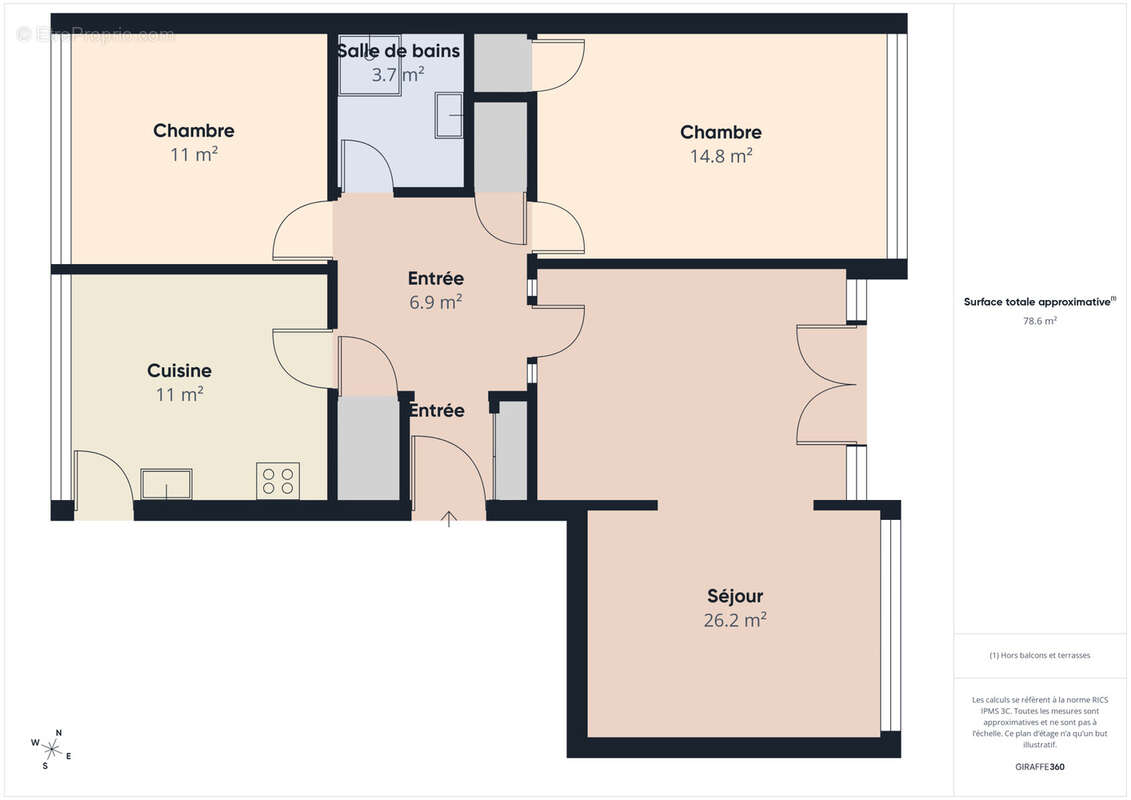 Appartement à VILLARS