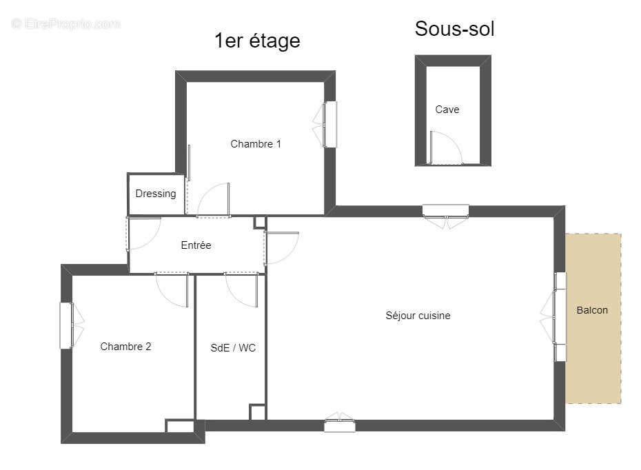 Appartement à HYERES