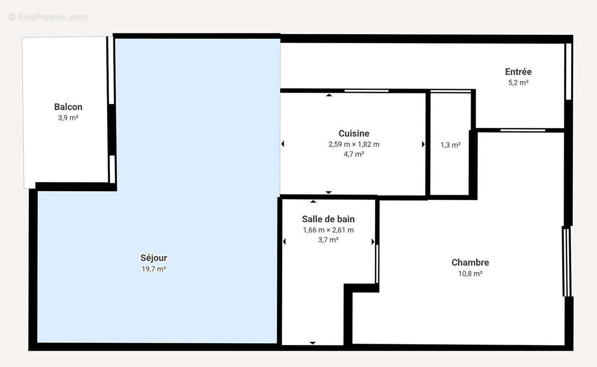 Appartement à GRENOBLE