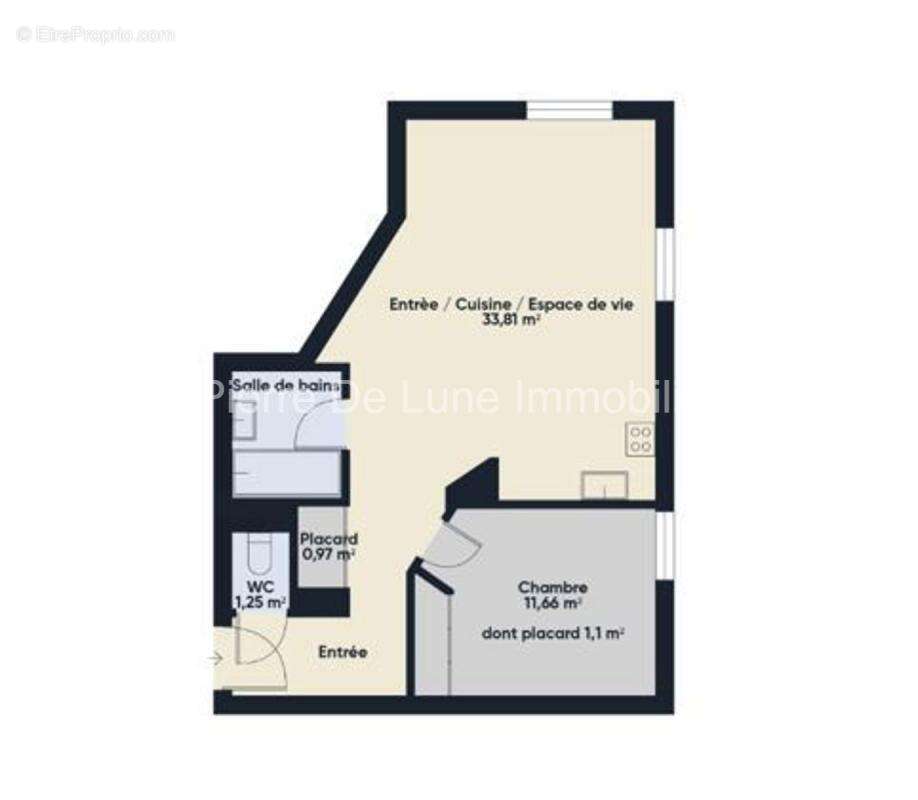 Appartement à MONTPELLIER