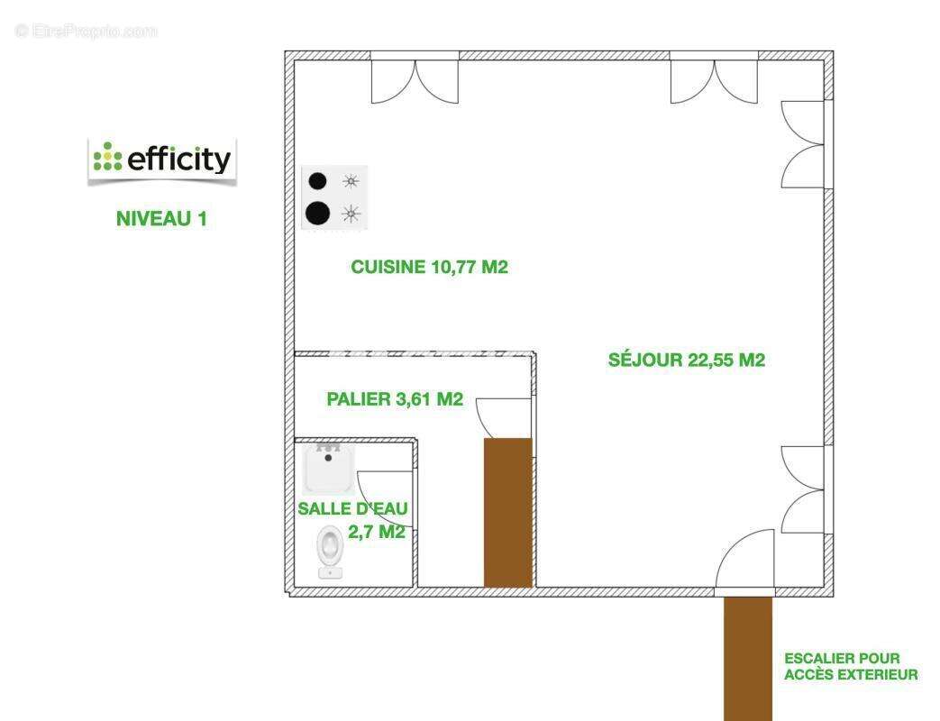 Maison à FONTENAY-AUX-ROSES