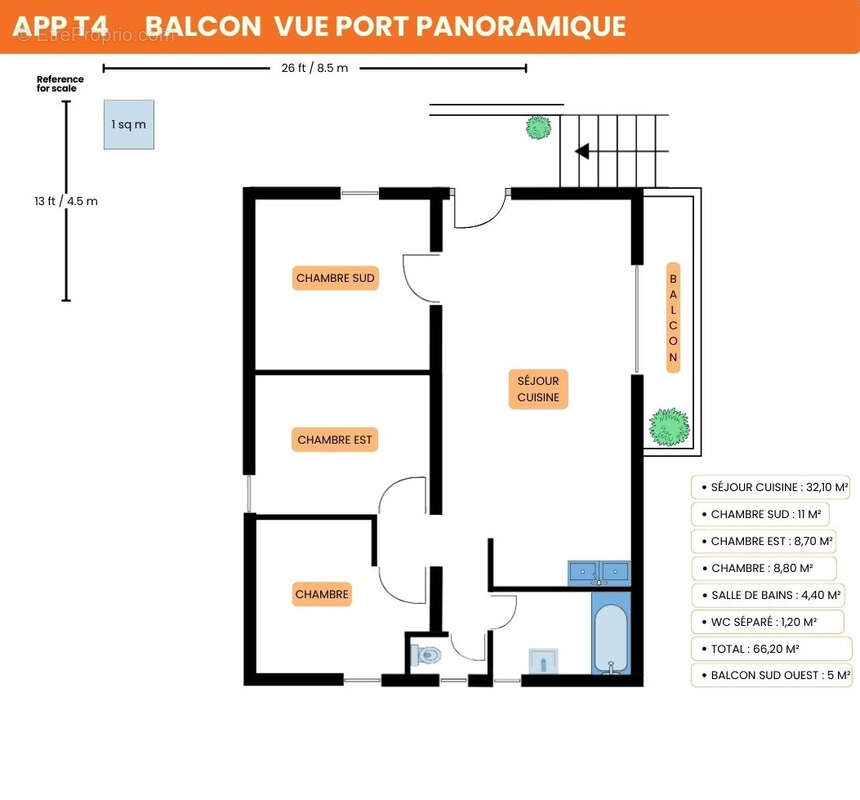 Maison à SAINT-MANDRIER-SUR-MER