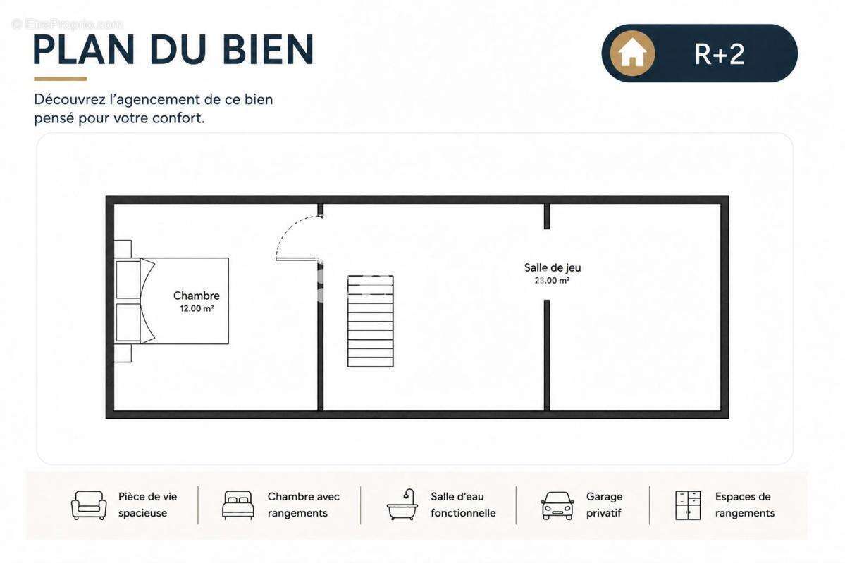 Maison à CHERENG