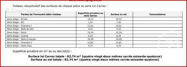 Appartement à PARIS-12E