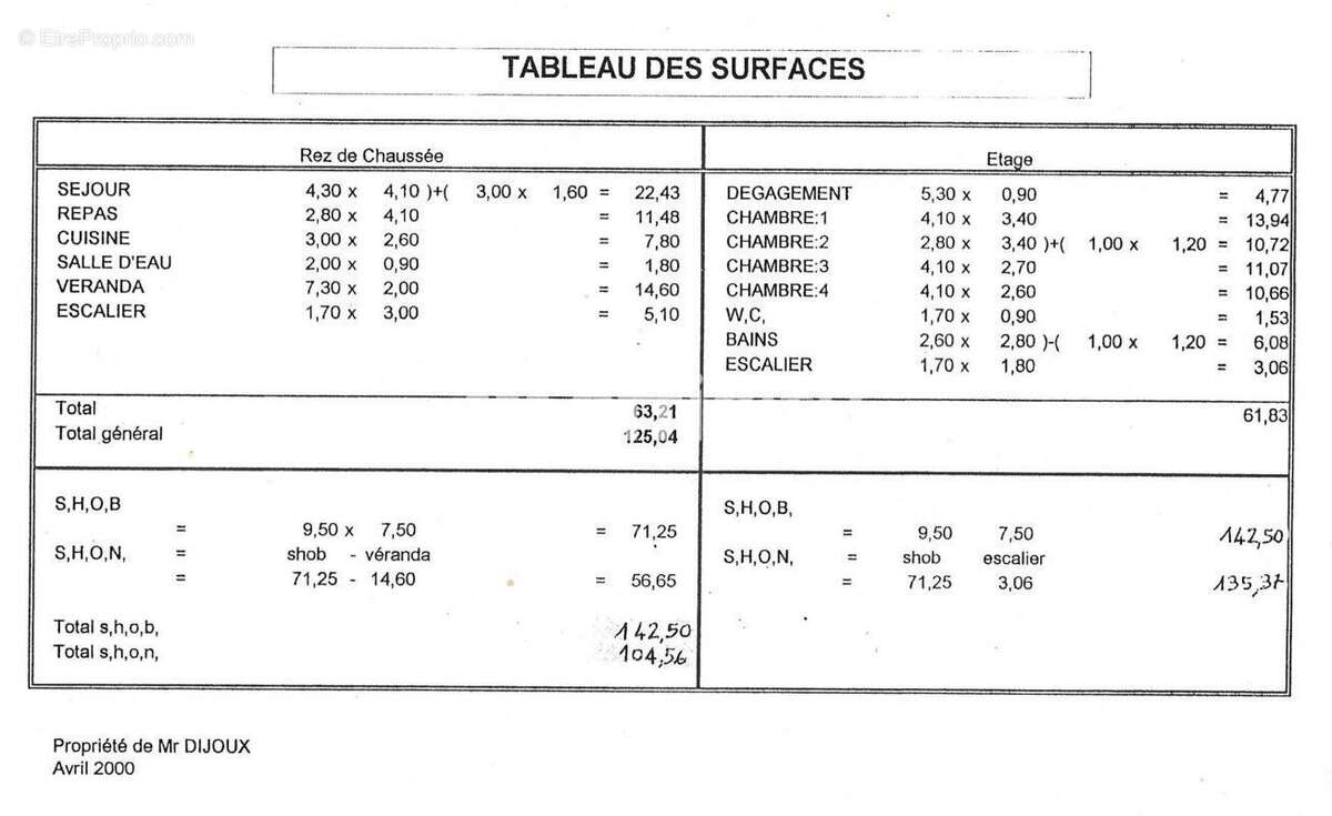 Maison à SAINT-DENIS