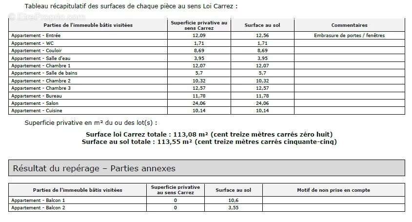 Appartement à PARIS-15E