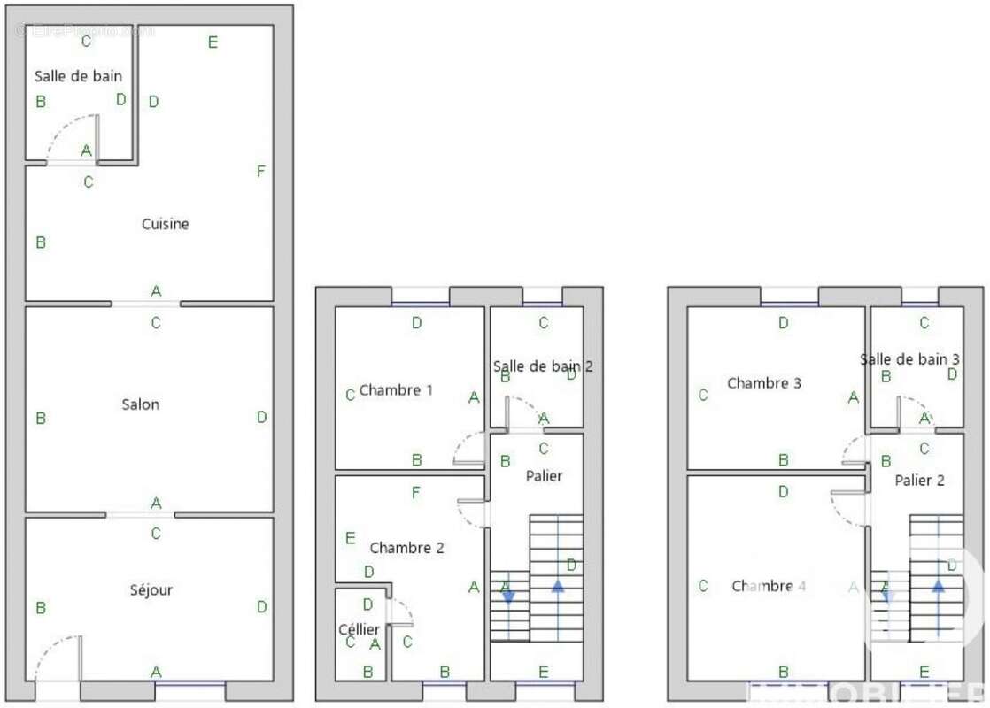 Photo 9 - Appartement à LILLE