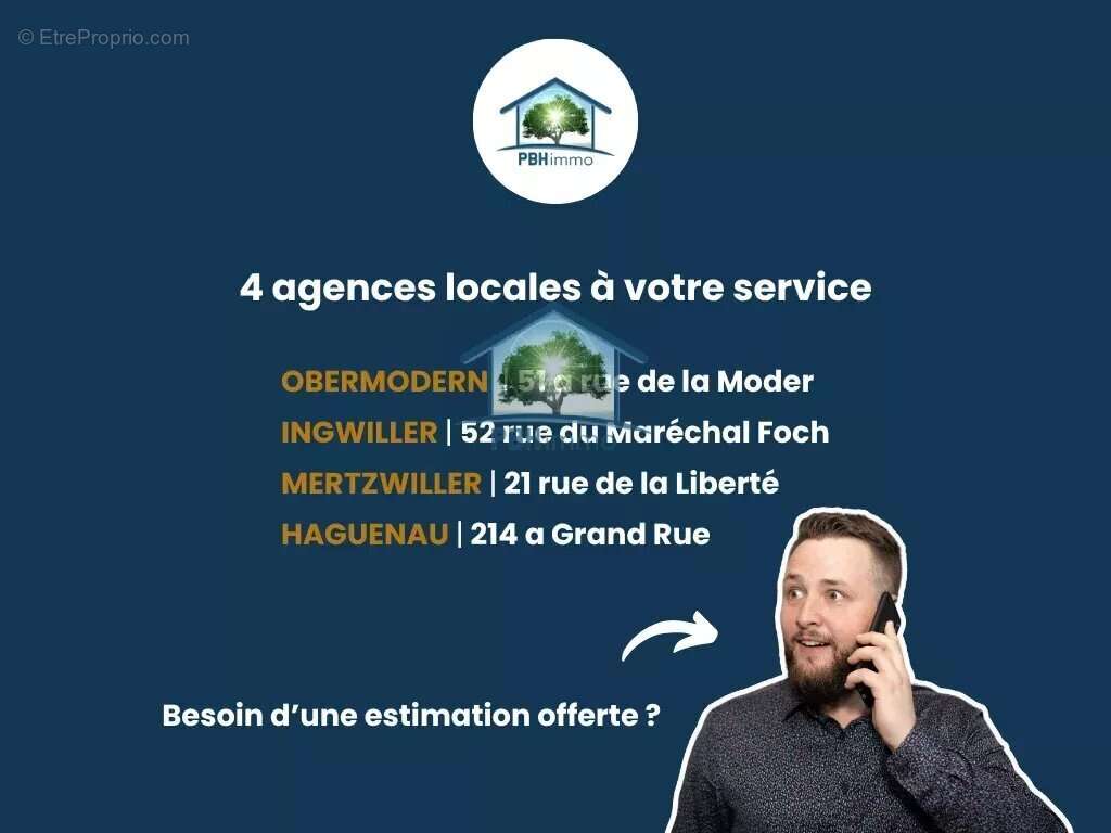 Commerce à NIEDERMODERN