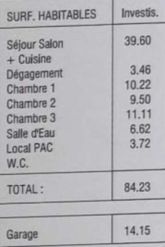 Maison à GUICHAINVILLE