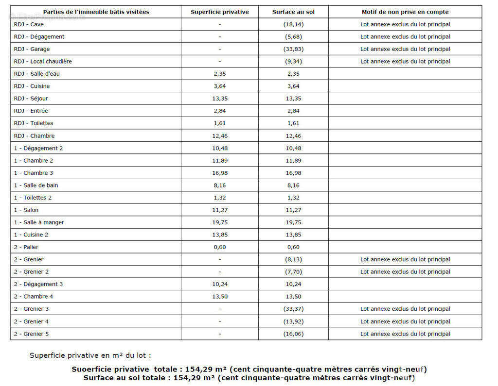 Maison à SAINT-HERBLAIN
