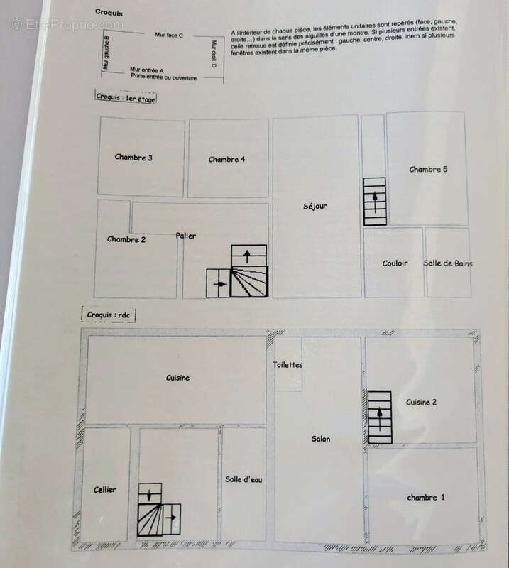 Maison de caractère avec piscine, vue vignes et logement indépendant - photo 16