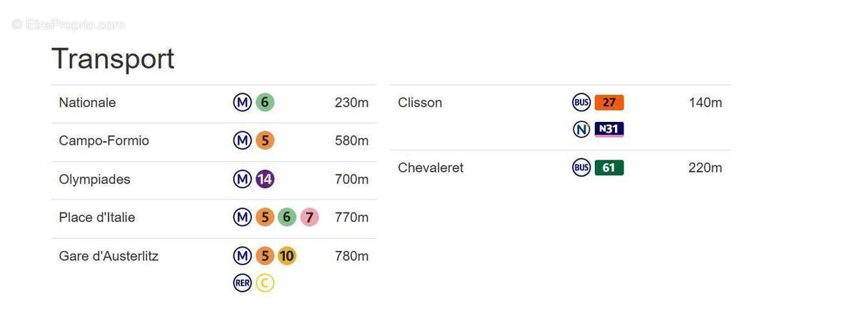 Photo 7 - Commerce à PARIS-13E