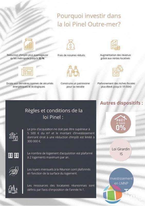 Appartement à LES TROIS-BASSINS