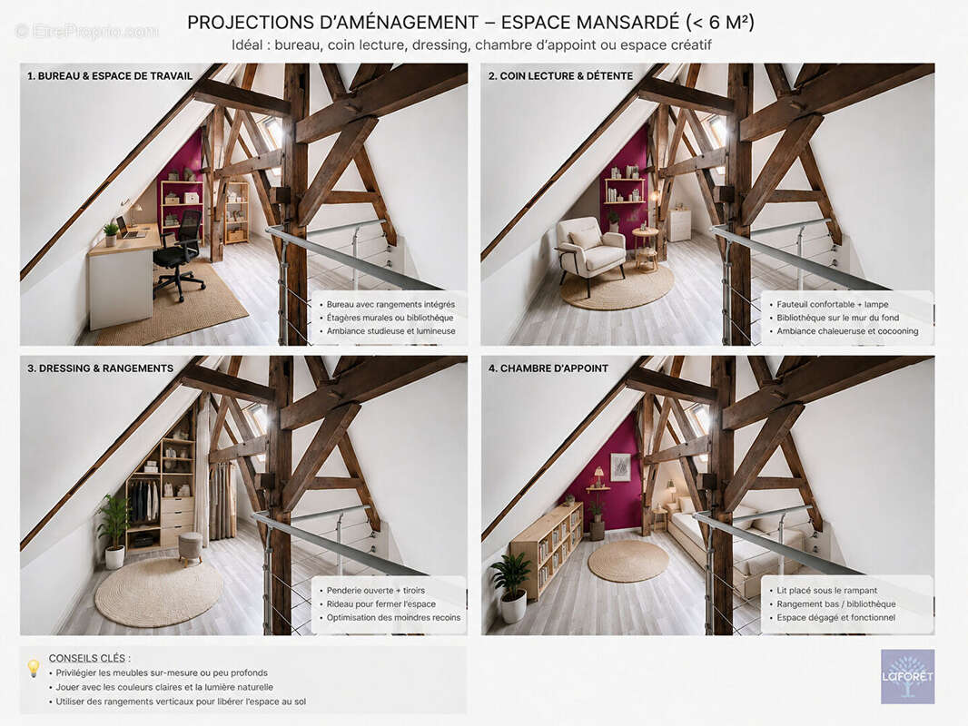 Appartement à VALENCIENNES