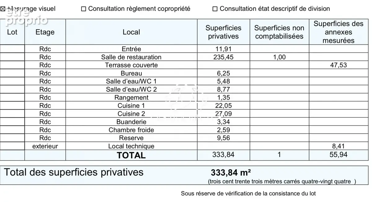 Commerce 334 m² à vendre à Saint-Martin-D'heres (38400) - photo 2