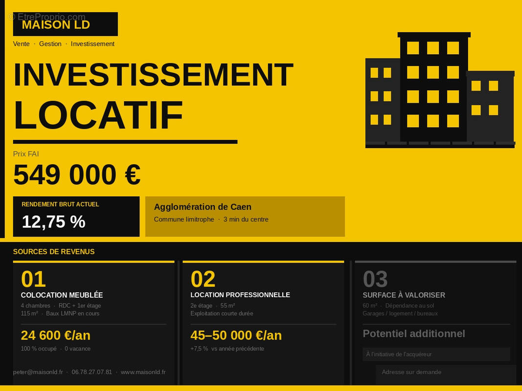 Appartement à CAEN