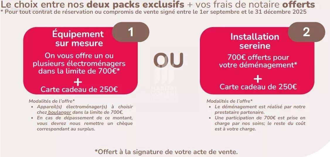 Appartement à LES ABRETS