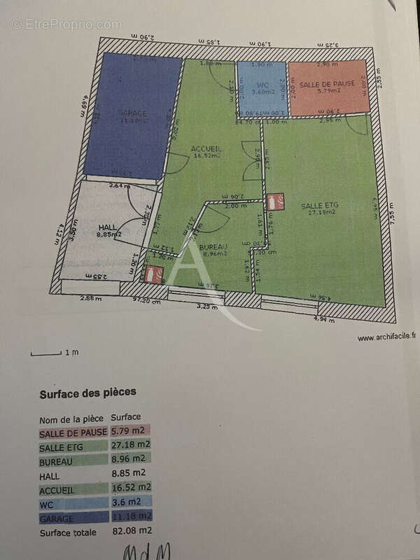 Commerce à ROMORANTIN-LANTHENAY