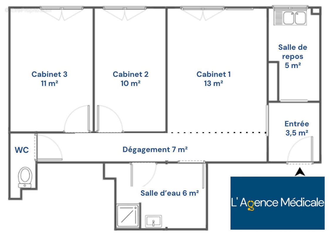 Commerce à BOIS-COLOMBES
