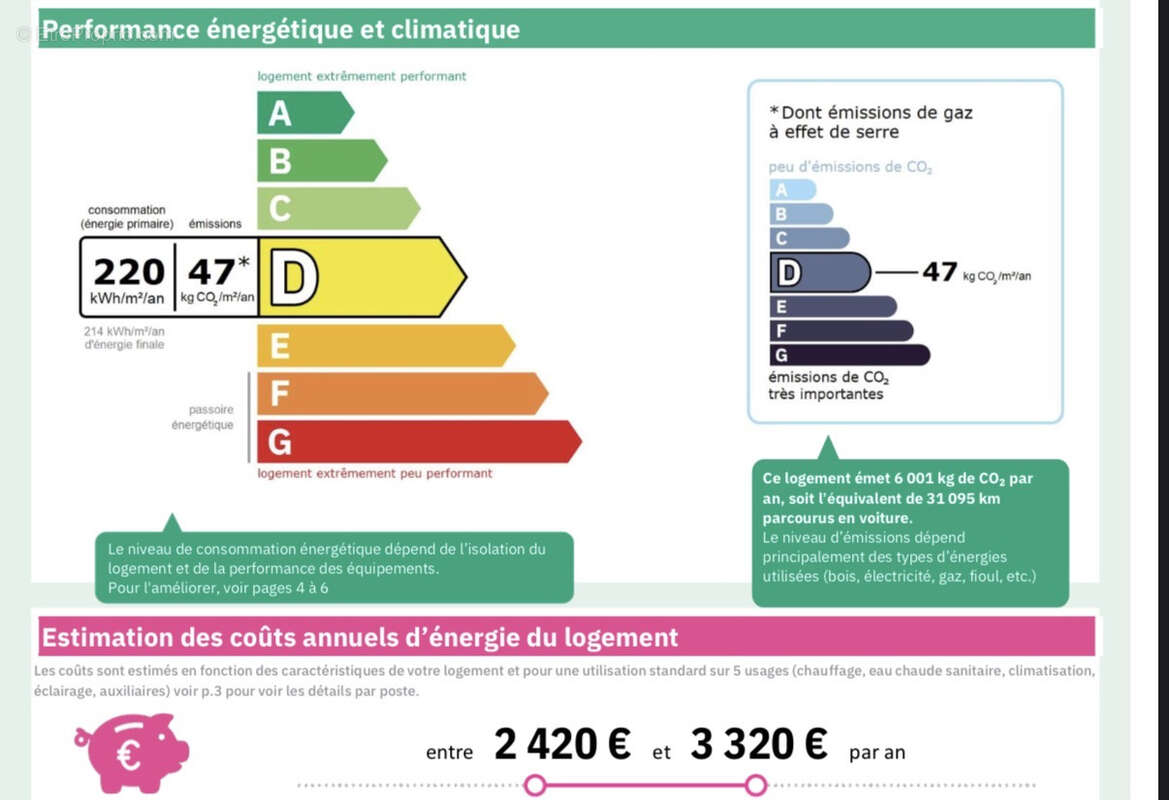 Appartement à PARIS-10E