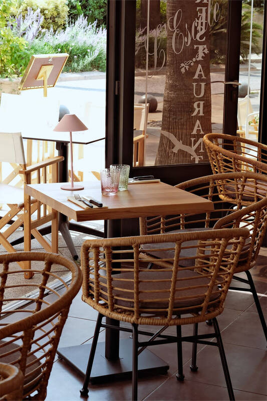 Commerce à OLLIOULES