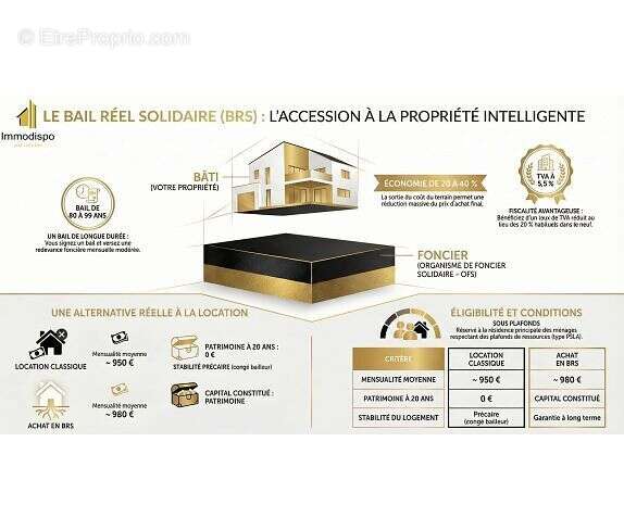 Maison à CORNEBARRIEU